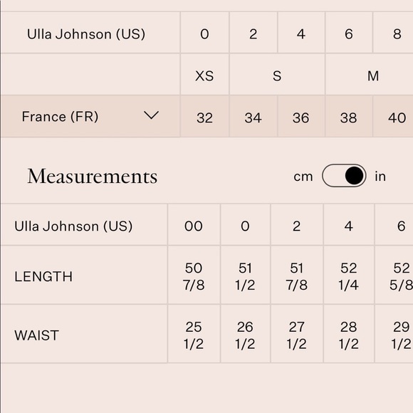 ULLA JOHNSON 70s Silk Tiered Ruffle Smocked Off Shoulder Sleeveless Maxi Gown 0 - Picture 12 of 12